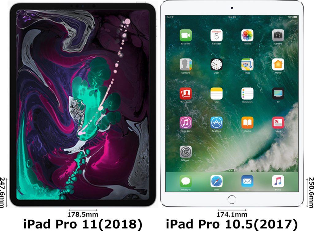 iPad Pro11インチ(2018) VS iPad Pro 10.5(2017)の比較